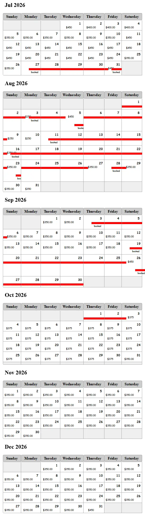 Regency Isle 1004 availability calendar